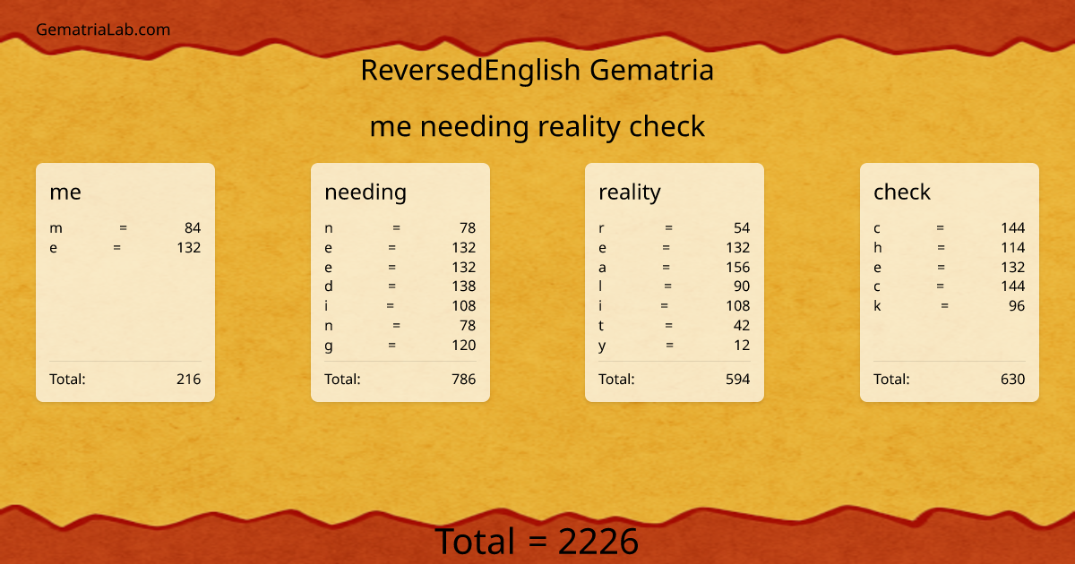 me needing reality check in reversedEnglish Gematria